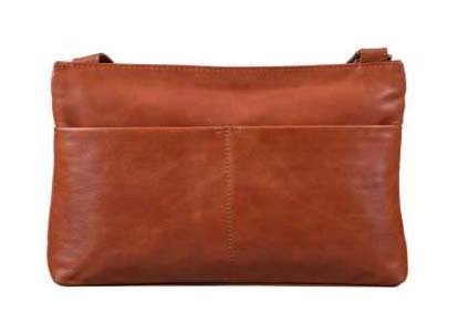 Best Leather Product Manufacturing Companies In India 2024